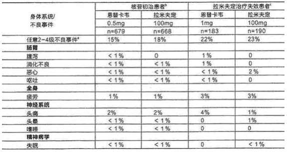 QQ截图20160307155331