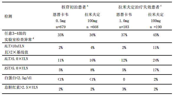 QQ截图20160307155331