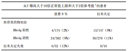 QQ截图20160307155331