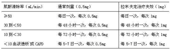 QQ截图20160307155331