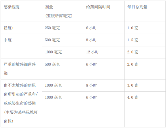 微信截图_20160322102024