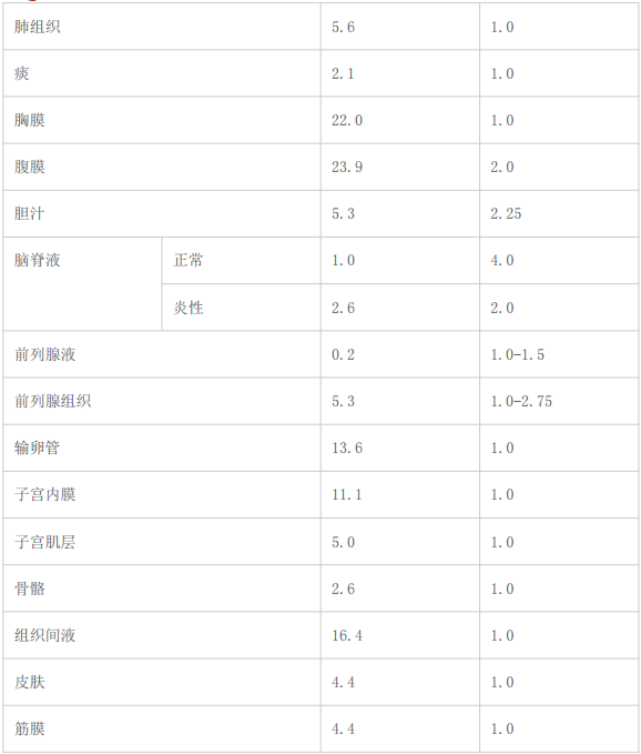 微信截图_20160322103157